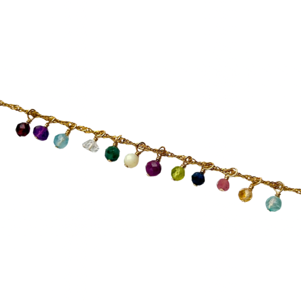 Birthstone Charm - Charm Bar Charms